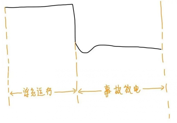 蓄电池_conew1.png